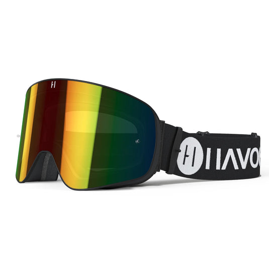 Havoc Googles: Inverse